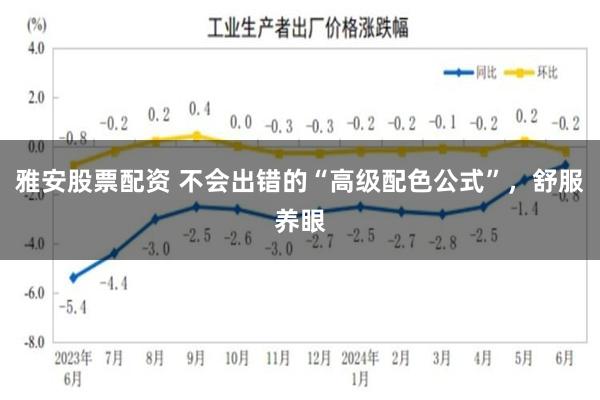 雅安股票配资 不会出错的“高级配色公式”，舒服养眼