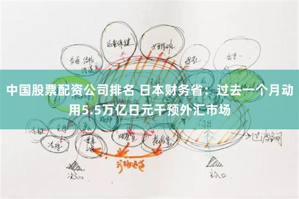 中国股票配资公司排名 日本财务省：过去一个月动用5.5万亿日元干预外汇市场