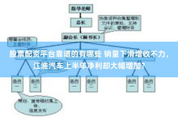 股票配资平台靠谱的有哪些 销量下滑增收不力，江淮汽车上半年净利却大幅增加？