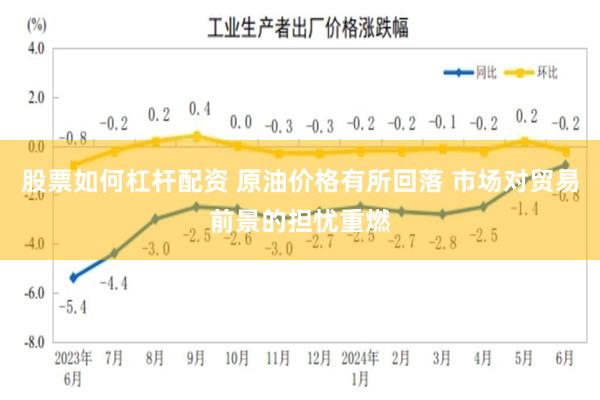 股票如何杠杆配资 原油价格有所回落 市场对贸易前景的担忧重燃